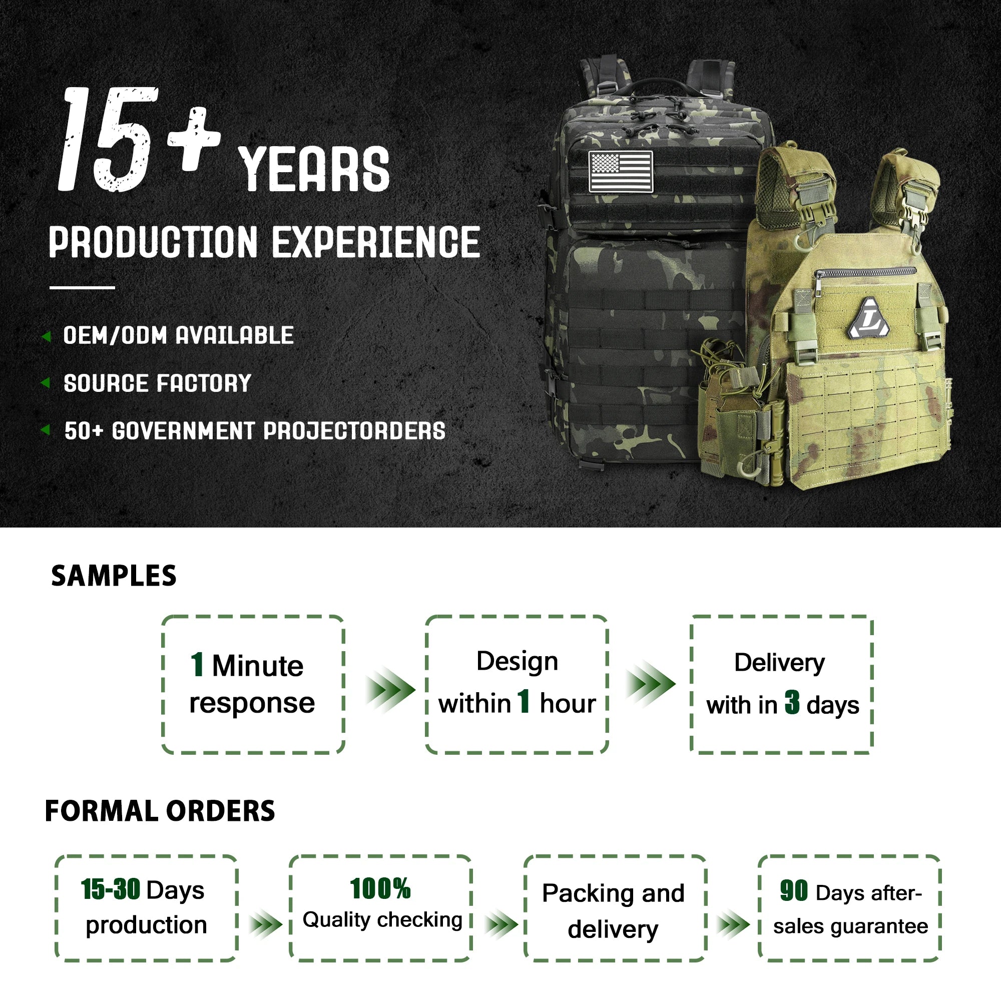 Tactisch Multifunctional Tactical Gear Equipment Supplies Black Security Tactical Ballistic Vest - Image 6