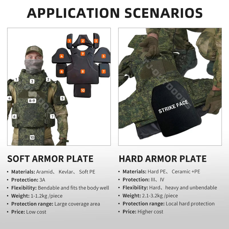 High Protection Ceramic Strike Face 10x12 Inch Ballistic Protection Plate Tactical Vest Plate & UHMWPE, AL203 Protection Plate - Image 4